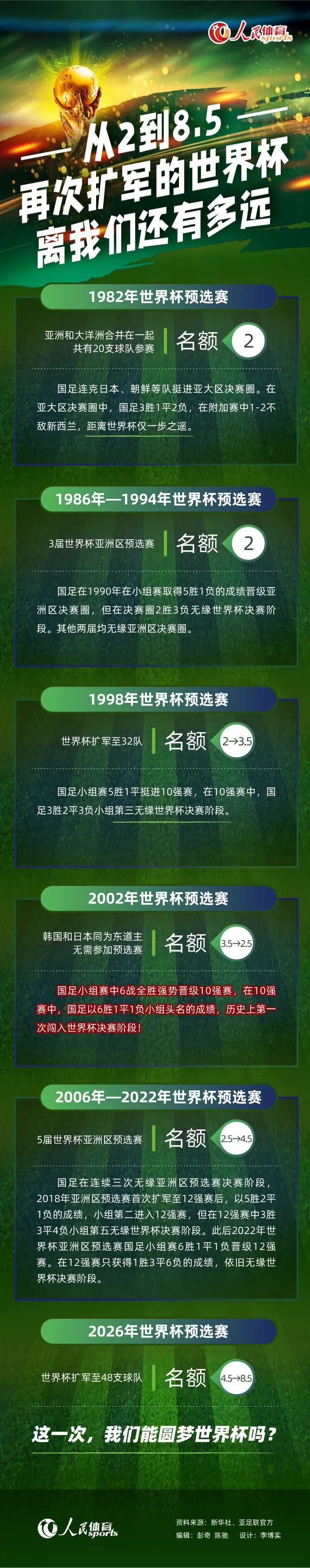 K.C. Johnson写道：“卡鲁索可以说是这支球队最成功的故事，他是球队文化的完美化身。